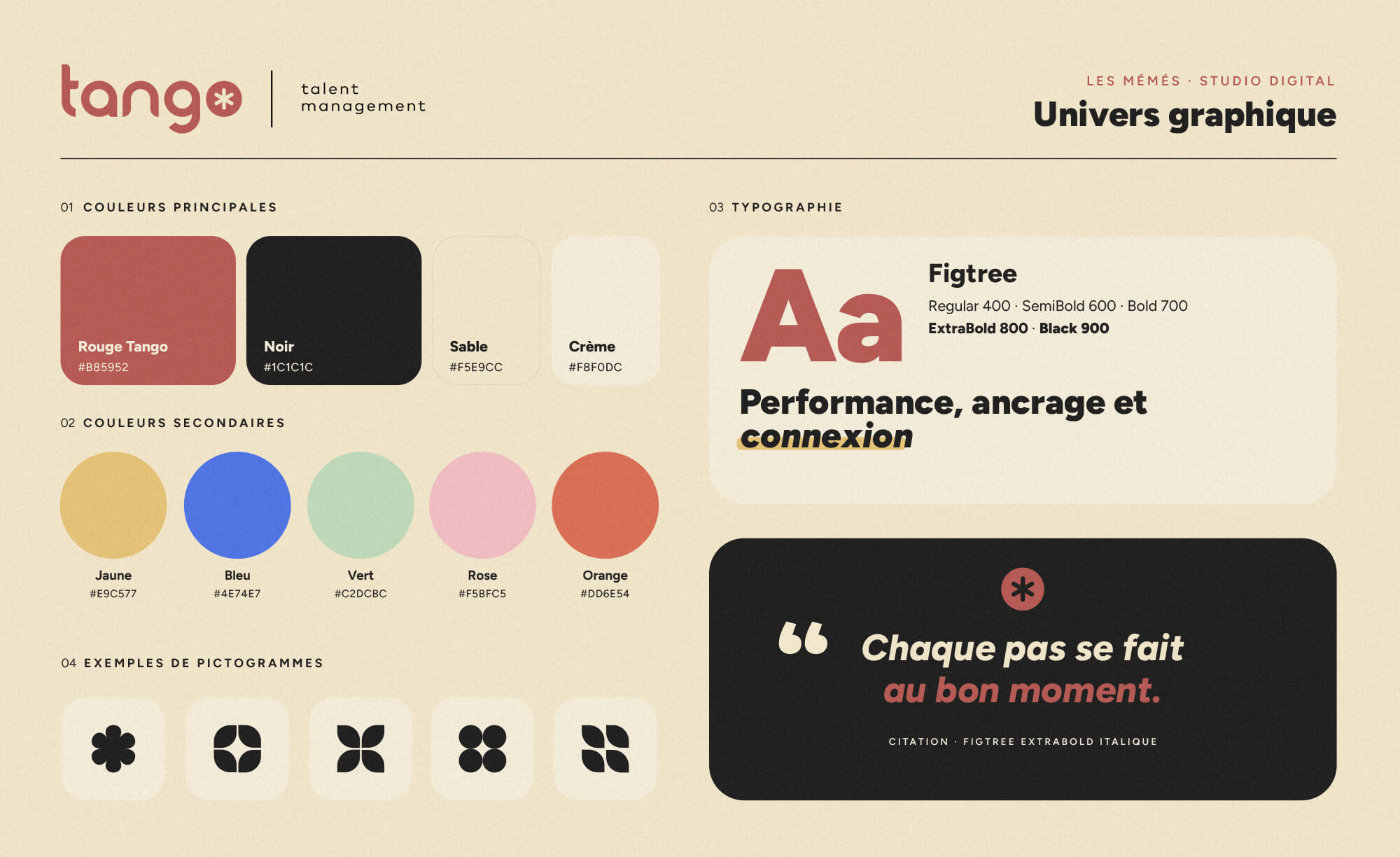 Charte graphique Tango TM par le studio Les Mémés